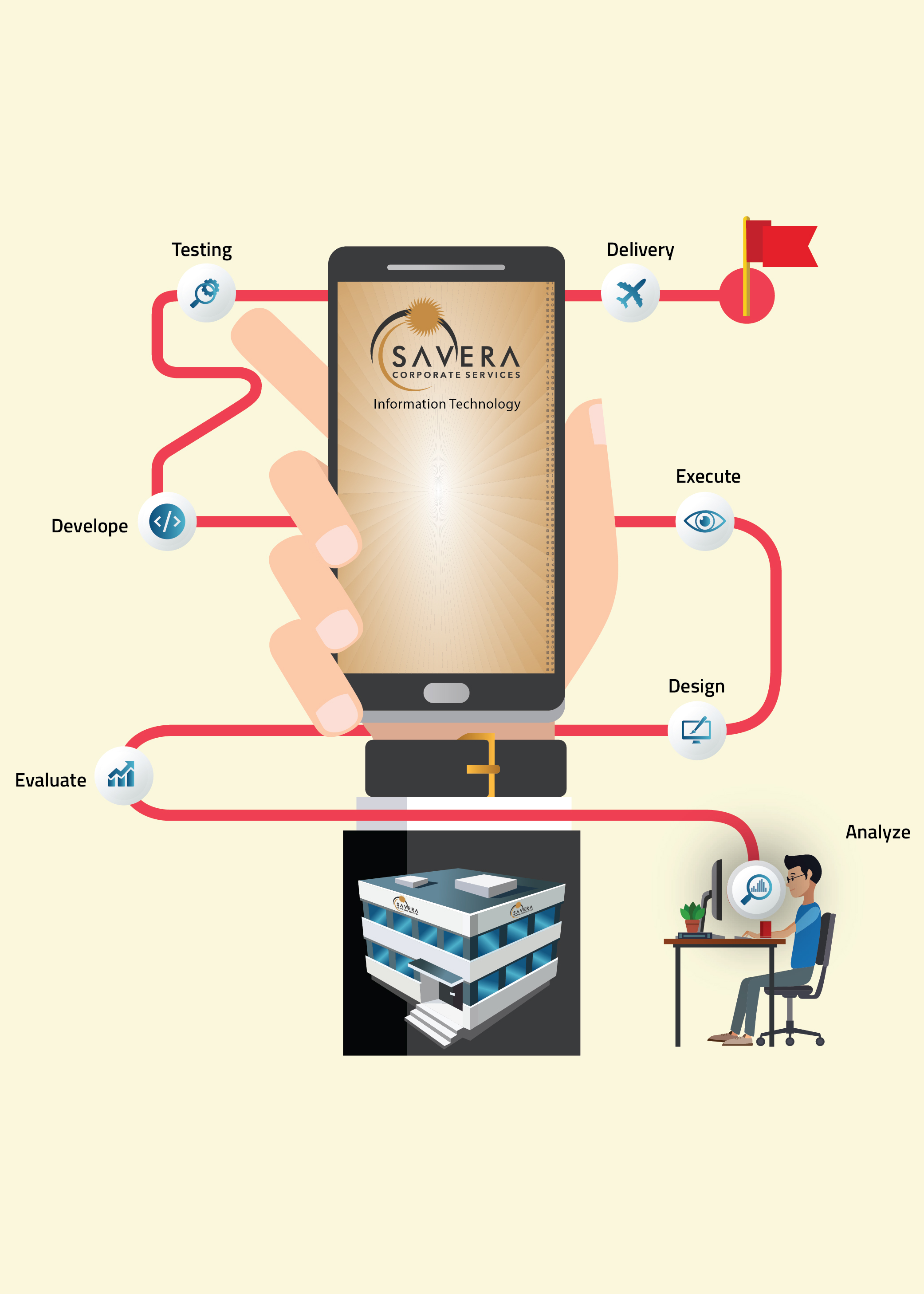 savera-corporate-services-about-us